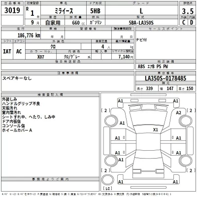 Daihatsu MIRA E S