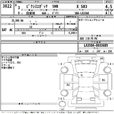 Toyota Pixis Epoch
