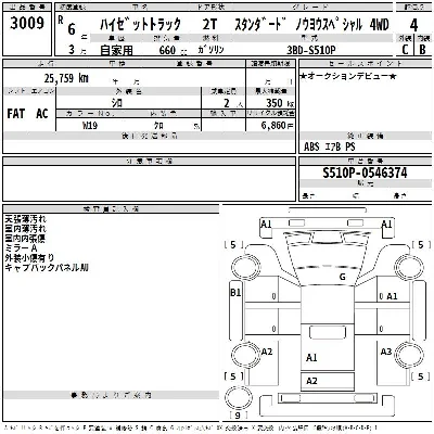 Daihatsu HIJET TRUCK