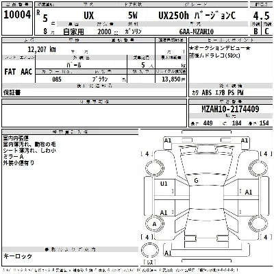 Lexus UX250h