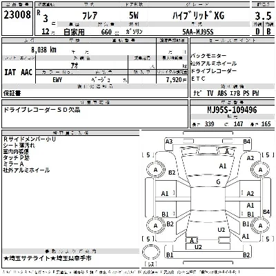 Mazda FLAIR