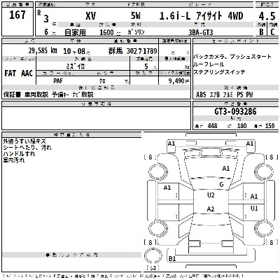 Subaru XV