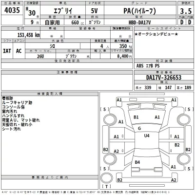 Suzuki EVERY