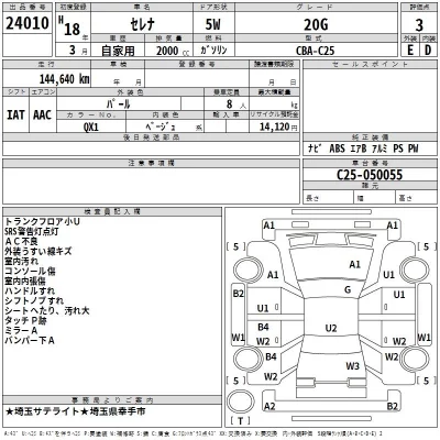 Nissan SERENA