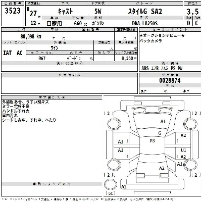 Daihatsu Cast