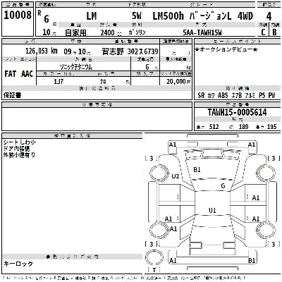 Lexus LM500h