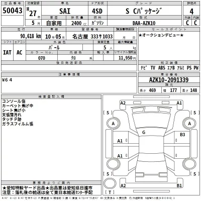 Toyota Sai