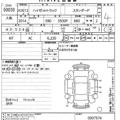 Daihatsu HIJET TRUCK