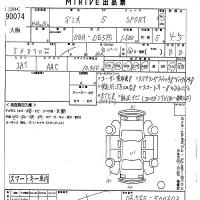 Mazda DEMIO