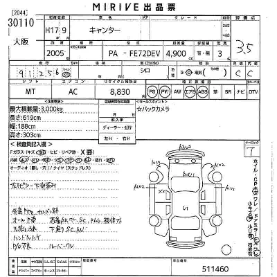 Mitsubishi Fuso Canter