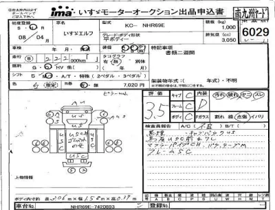 Isuzu ELF