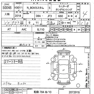 Honda N BOX