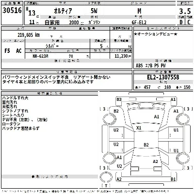 Honda ORTHIA