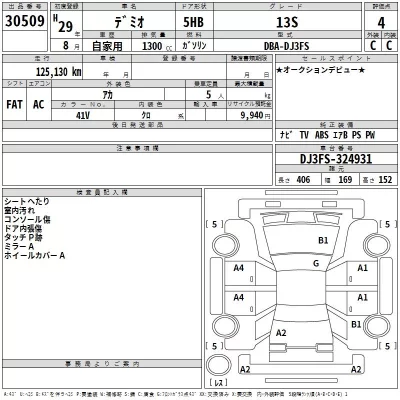 Mazda DEMIO