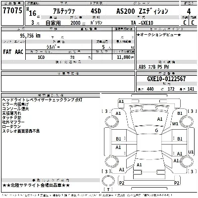 Toyota Altezza