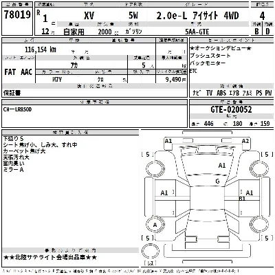 Subaru XV