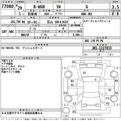 Honda N WGN