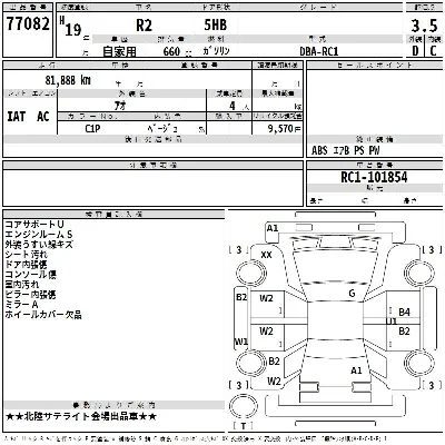 Subaru R2