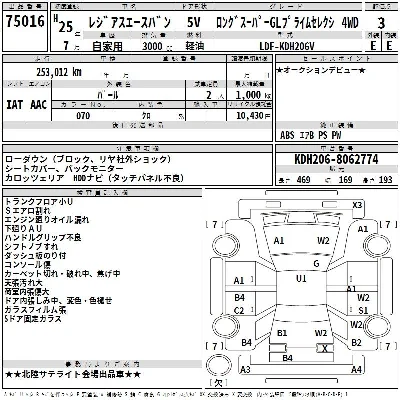 Toyota RegiusAce