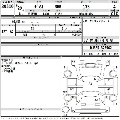 Mazda DEMIO