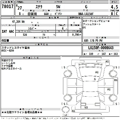 Subaru STELLA