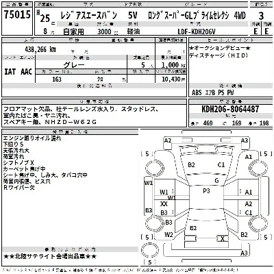Toyota RegiusAce