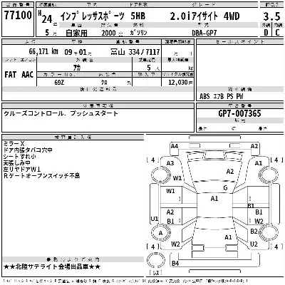 Subaru IMPREZA
