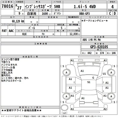 Subaru IMPREZA