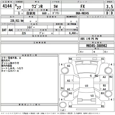 Suzuki WAGON R