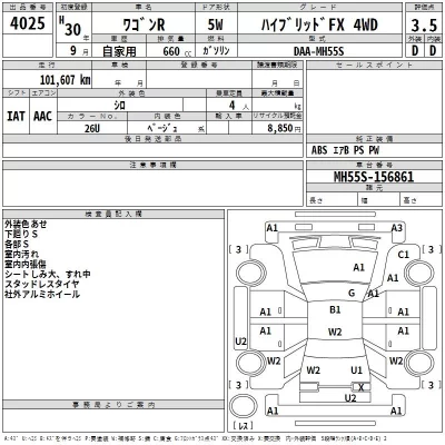 Suzuki WAGON R