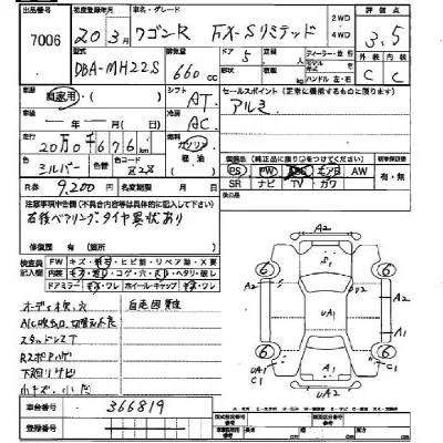 Suzuki WAGON R