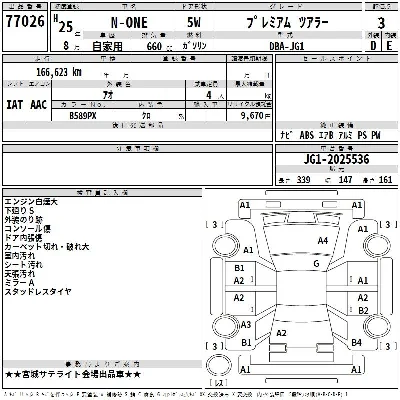 Honda N-One