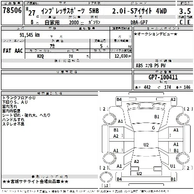 Subaru IMPREZA