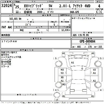 Subaru XV