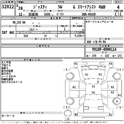 Subaru JUSTY