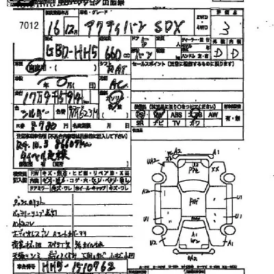 Honda Acty