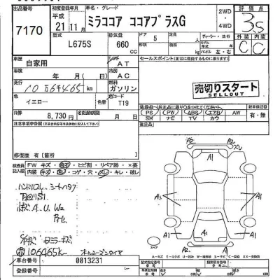 Daihatsu Mira Cocoa