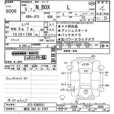 Honda N BOX