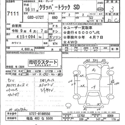 Nissan CLIPPER TRUCK
