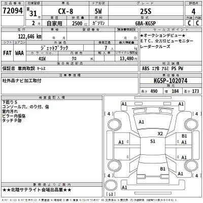 Mazda CX-8