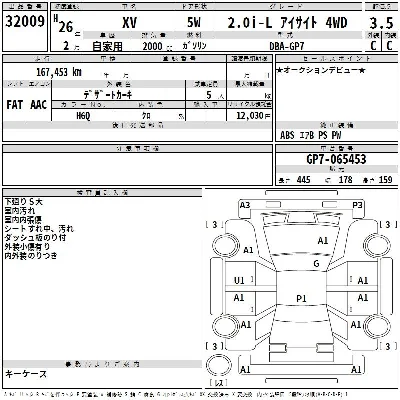 Subaru XV