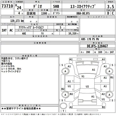 Mazda DEMIO
