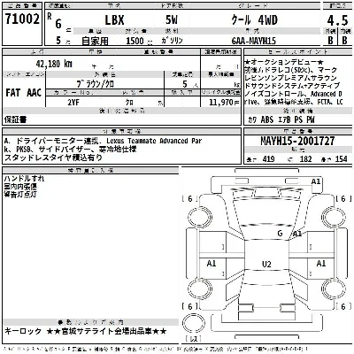 Lexus LBX