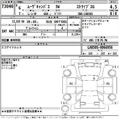 Daihatsu MOVE CANBUS
