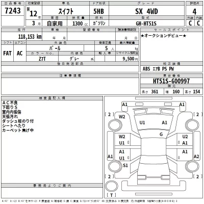 Suzuki SWIFT