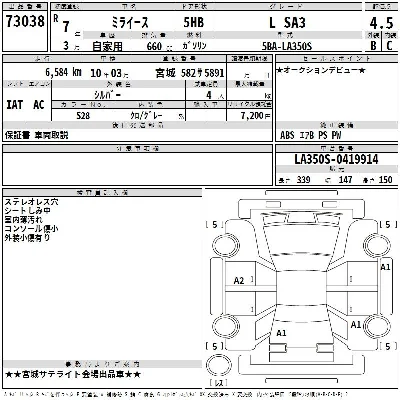 Daihatsu MIRA E S
