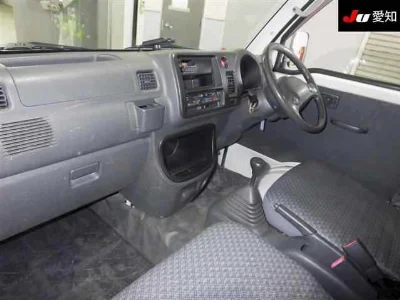 Статистика аукционов Daihatsu Hijet Truck