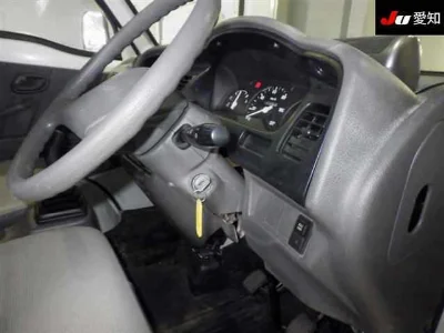 Статистика аукционов Suzuki Carry Truck