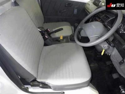 Статистика аукционов Suzuki Carry Truck