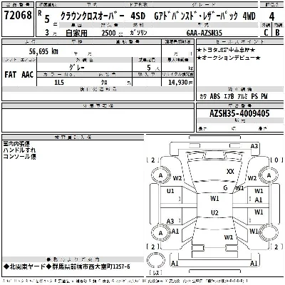 Toyota Crown Crossover